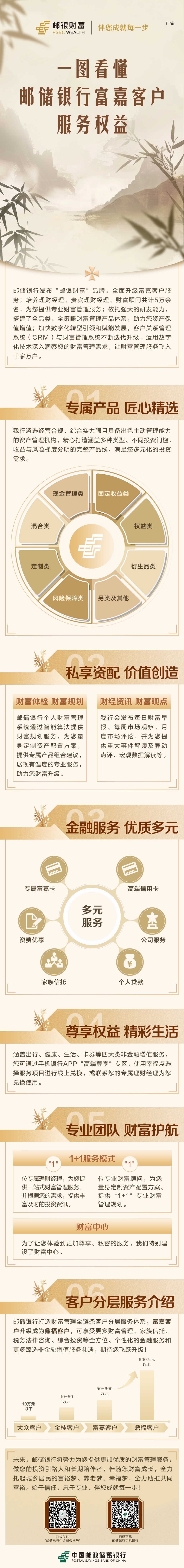 富嘉客户手册-长图.jpg