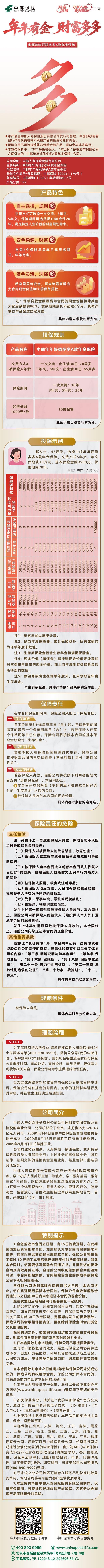 中邮人寿中邮年年好稳多多A款年金保险挂网图片.jpg