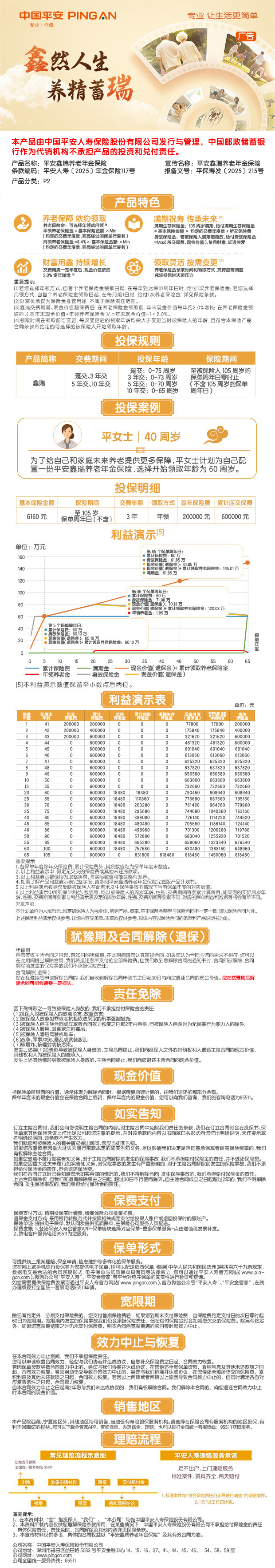 0.平安人寿平安鑫瑞养老年金保险产品挂网图片.jpg