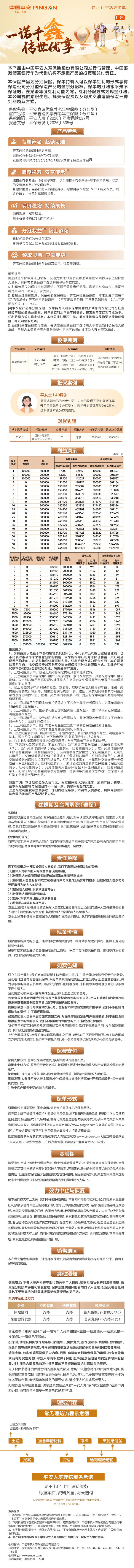 0.平安人寿平安鑫瑞优享养老年金保险(分红型)产品挂网图片.png