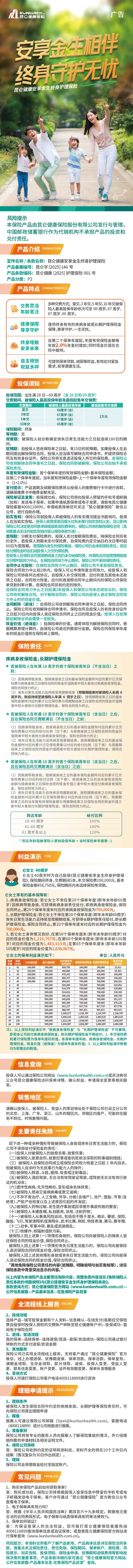 昆仑健康安享金生终身护理保险挂网长图.jpg