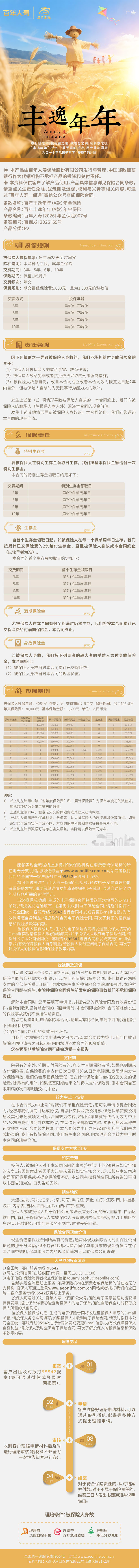 百年丰逸年年(A款)年金保险产品长图.jpg