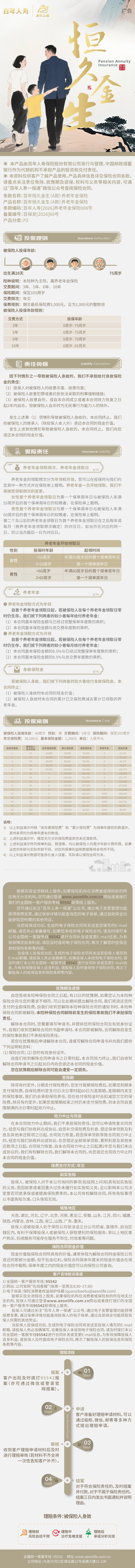 百年恒久金生(A款)养老年金保险产品长图.jpg