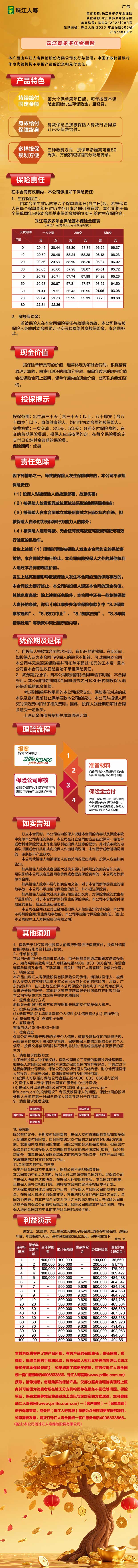 珠江人寿珠江泰多多年金保险挂网长图.jpg