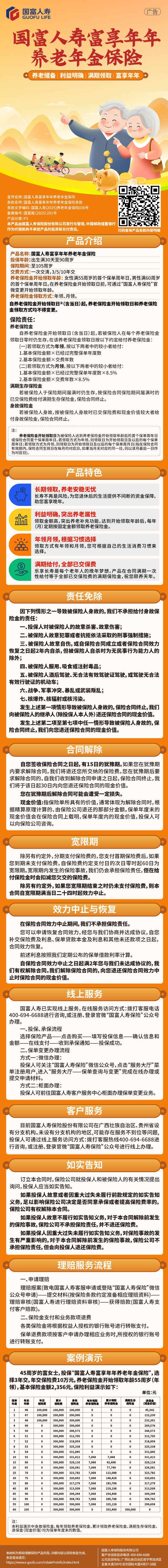 5.国富人寿富享年年养老年金保险挂网图片.jpg