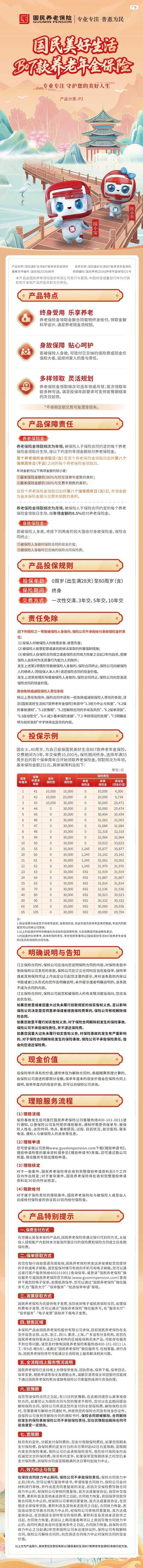 国民美好生活B07款养老年金保险(个养)挂网长图.jpeg