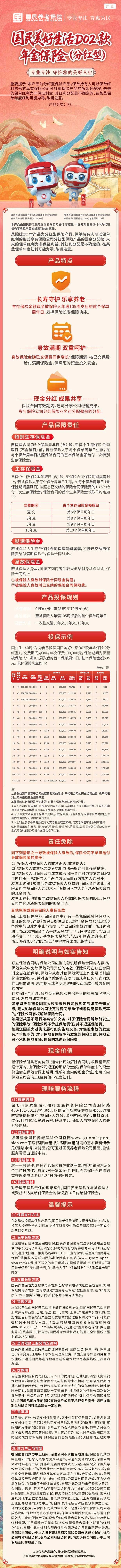 国民美好生活D02款年金保险(分红型)挂网长图.jpeg