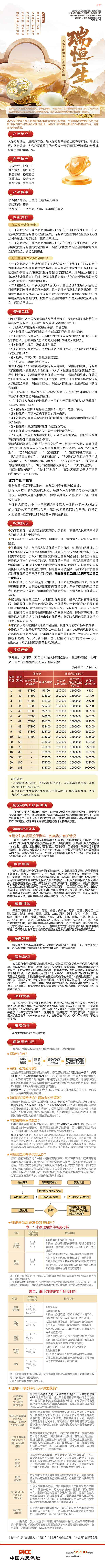人保寿险瑞恒一生终身寿险-产品挂网图片-消保修改后.jpg