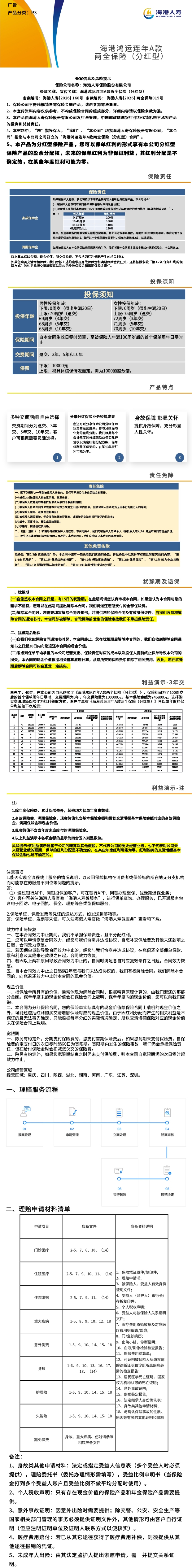 海港人寿海港鸿运连年A款两全保险(分红型)挂网图片.jpeg