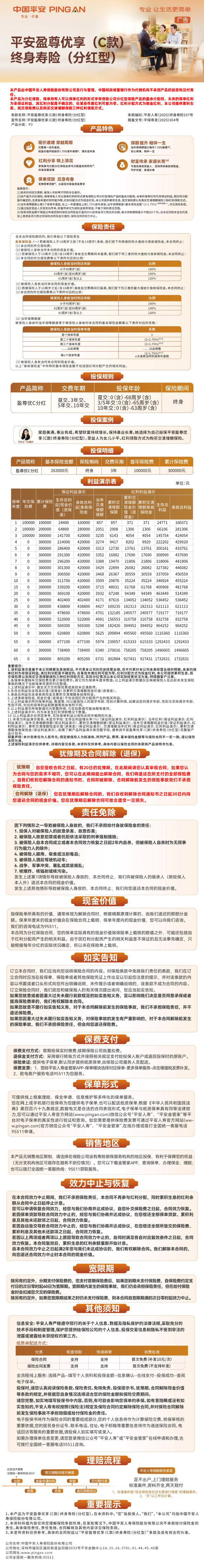 0.平安人寿平安盈尊优享(C款)终身寿险(分红型)产品挂网图片.jpg