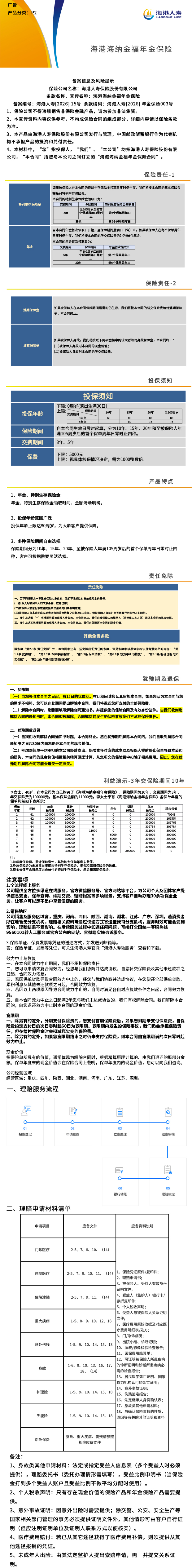 海港人寿海港海纳金福年金保险挂网图片.jpg