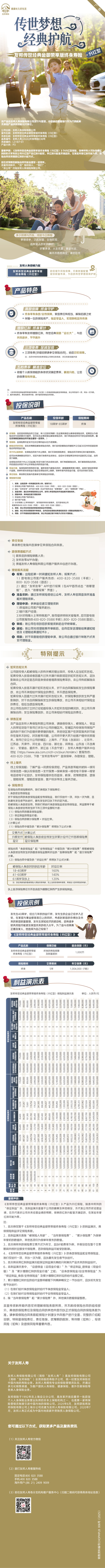 友邦人寿友邦传世经典金御荣享版终身寿险(分红型)产品挂网图片.png
