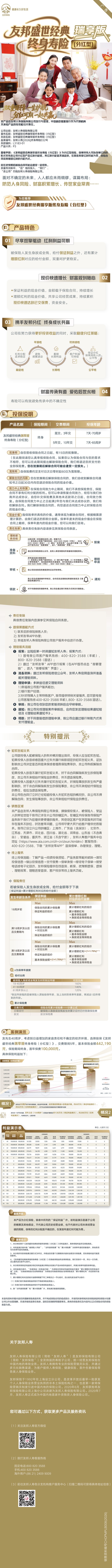 友邦人寿友邦盛世经典瑞享版终身寿险(分红型)产品挂网图片.jpg