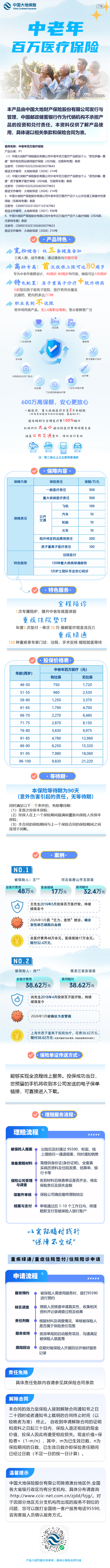 中国大地财产保险股份有限公司中老年百万医疗保险产品长图.jpg