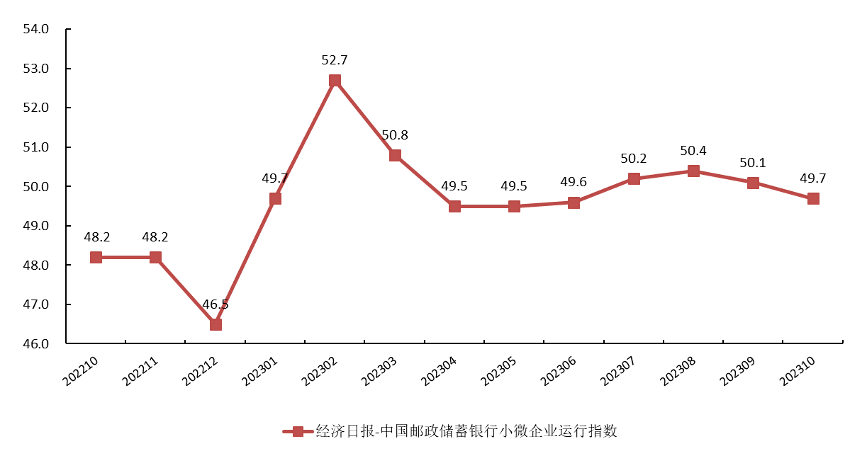 10月-图片1.png