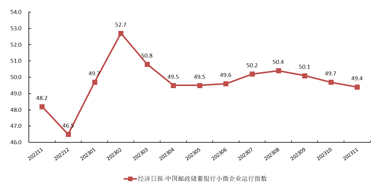 11月-图片1.png