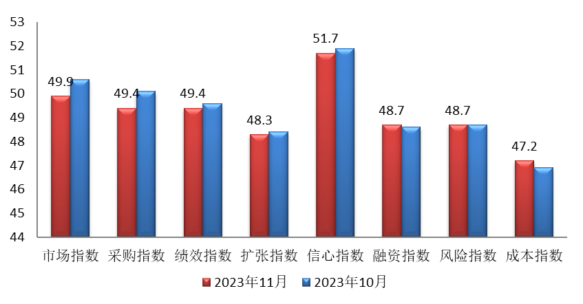 11月-图片2.png