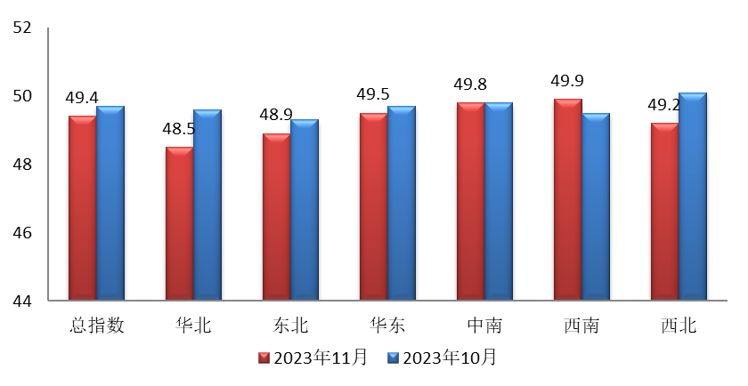 11月-图片3.png
